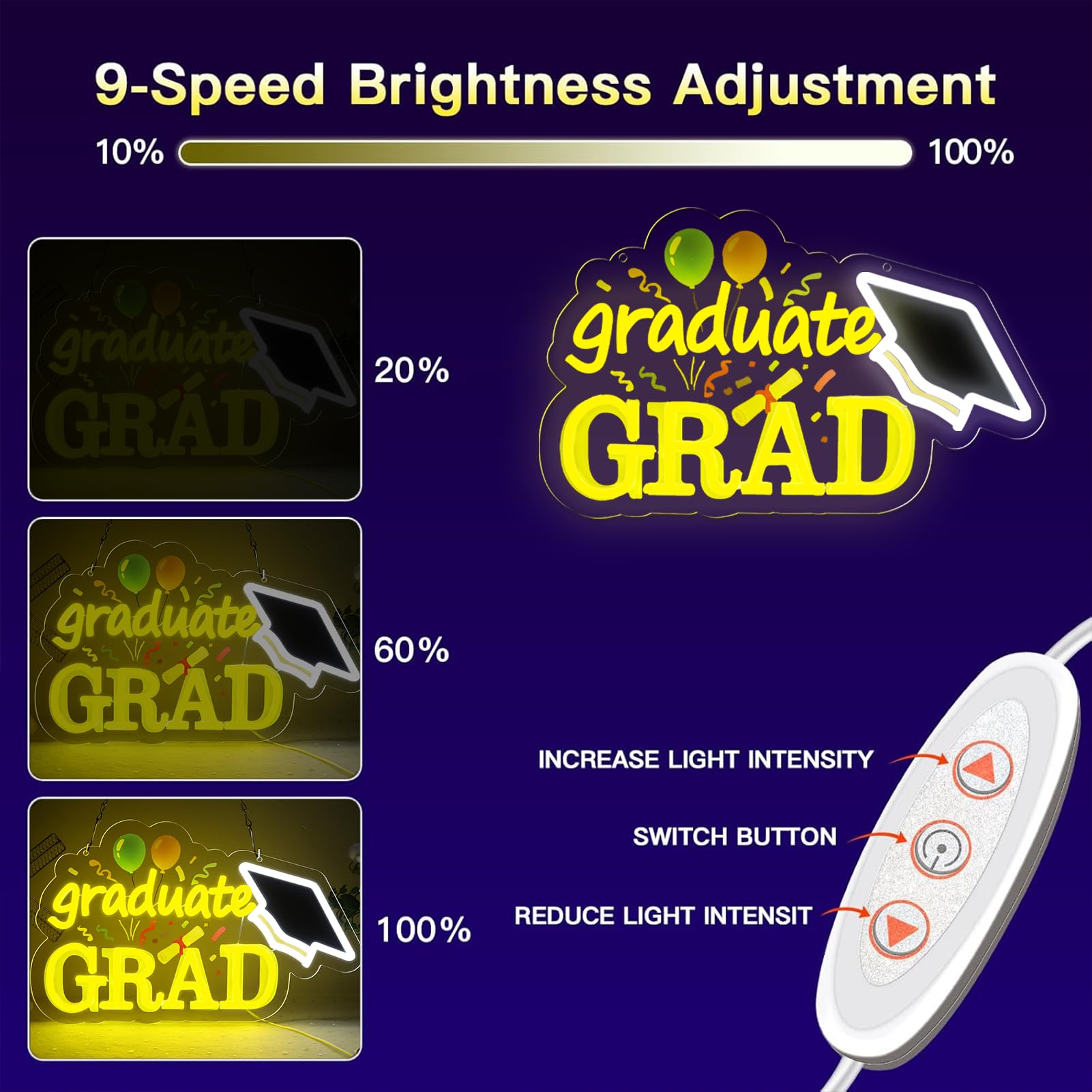 Congrats LED Neon Sign Dimmabl - огляд і ціна Lighting Room Decor Photo