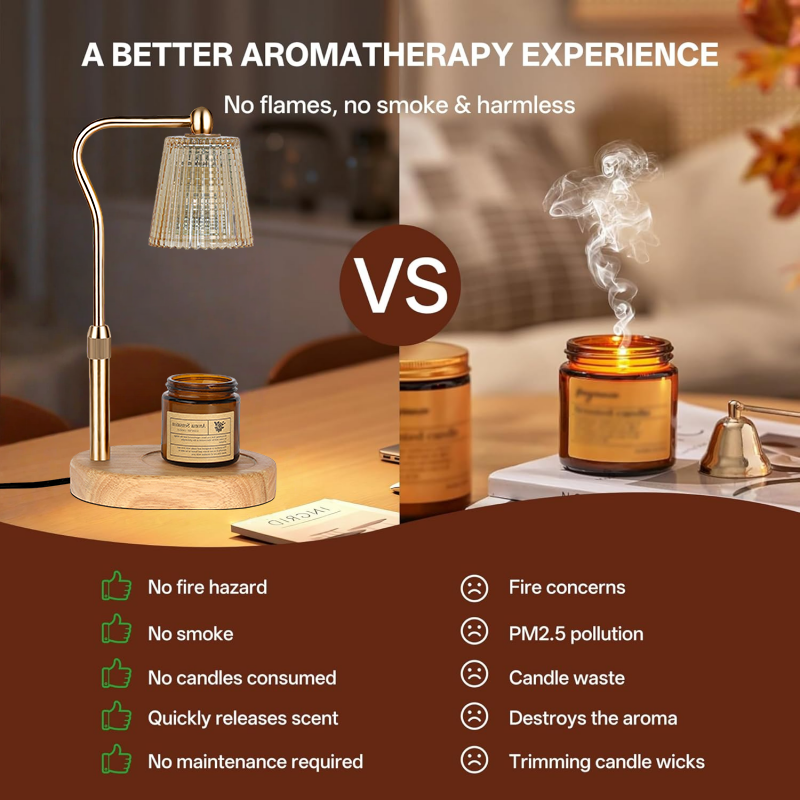 35W Candle Warmer Lamp with Ti - огляд і ціна Lighting Decor Living Room