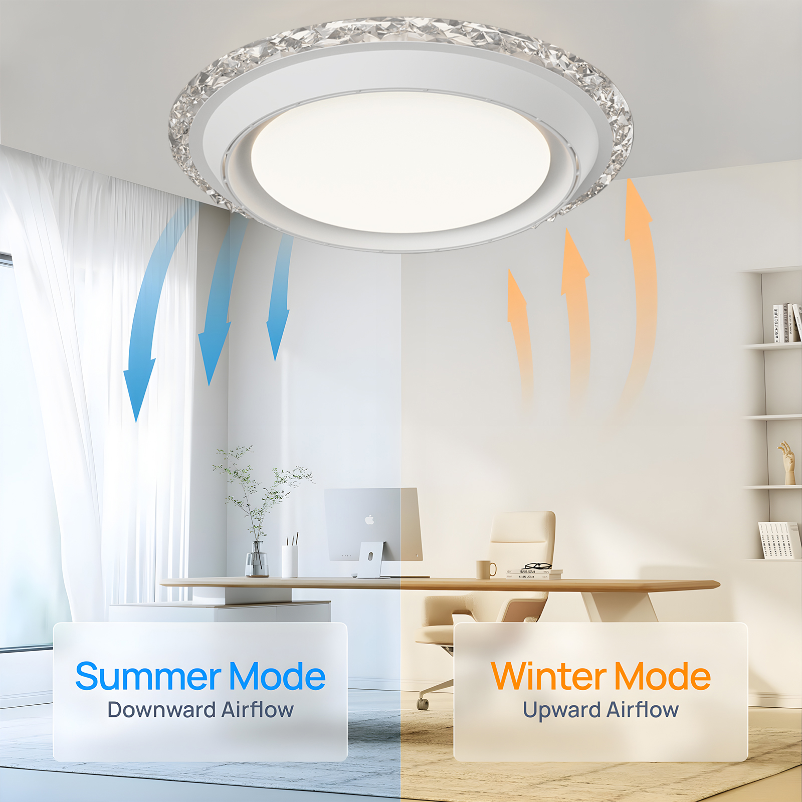 LED Ceiling Fan Lamp Home Ligh - огляд і ціна Decor Lighting Fans
