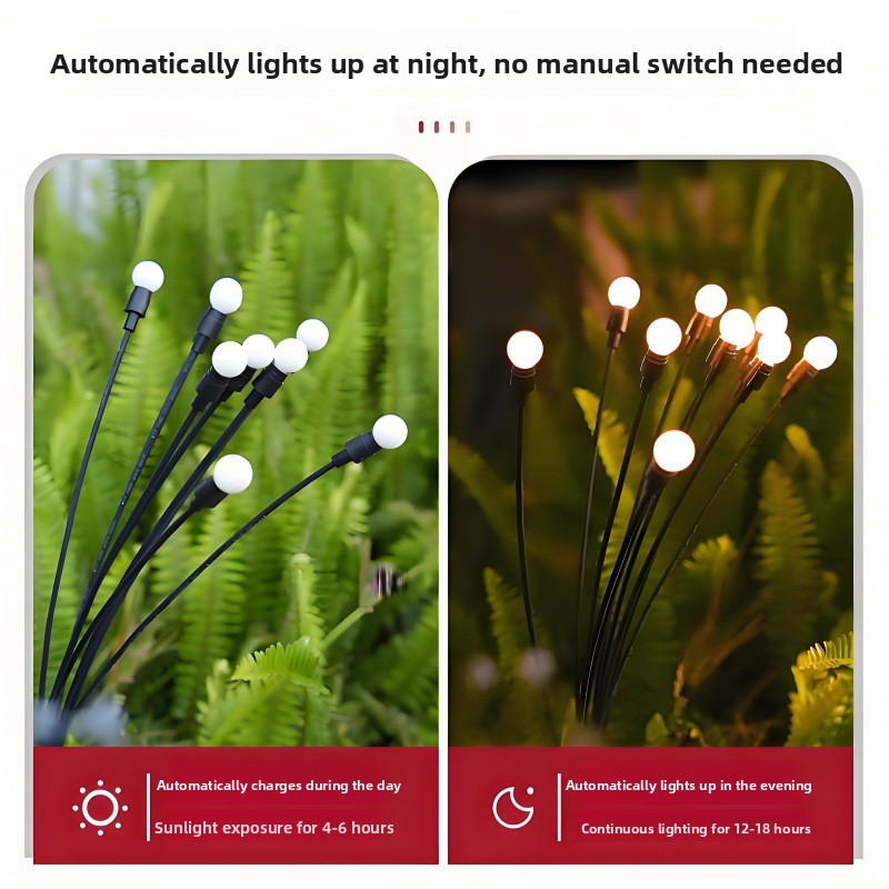 Solar Powered Fairy T Garden L - огляд і ціна Lighting Bug Decor