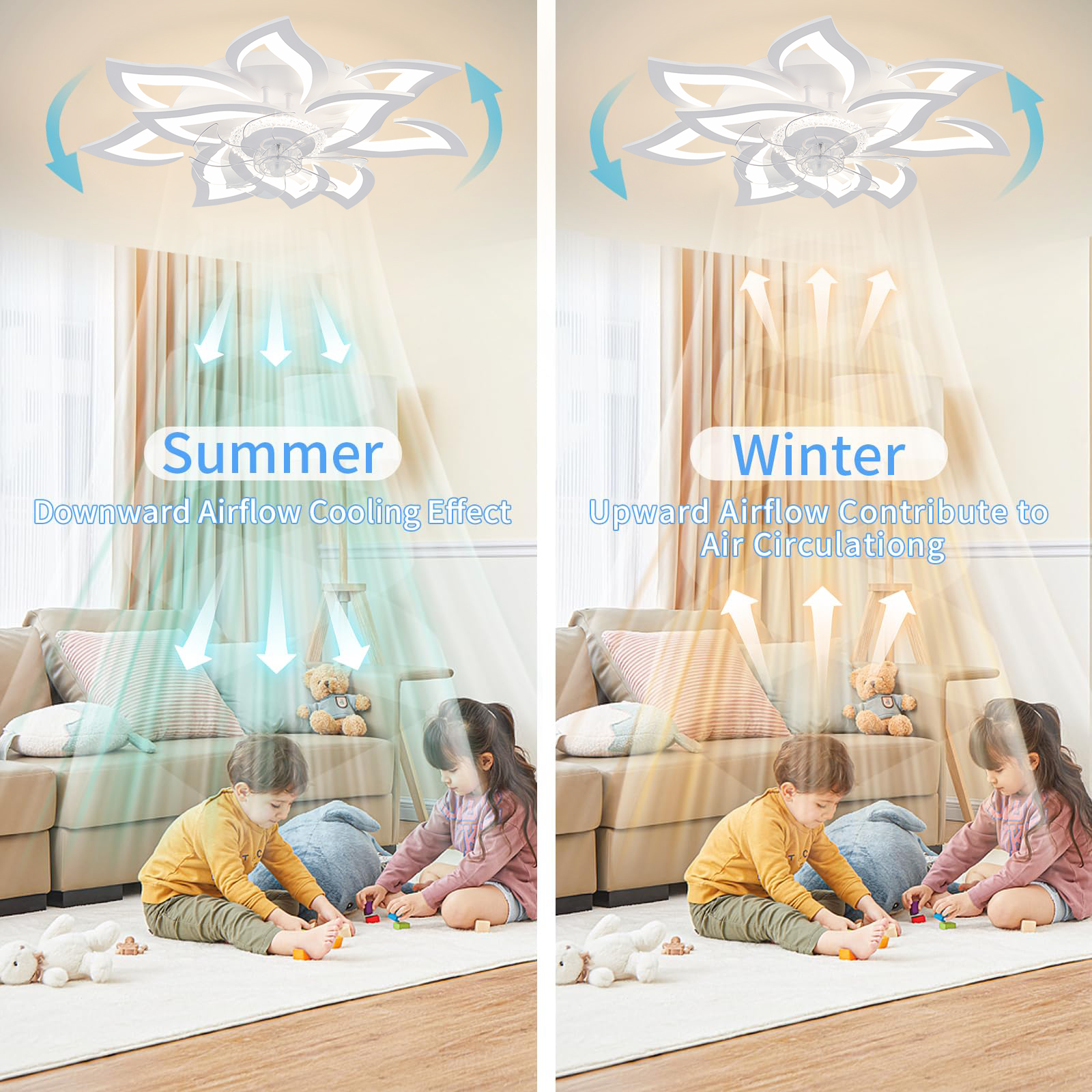 Nordic Flush Mount Ceiling Fan - огляд і ціна Decor Lighting Fans