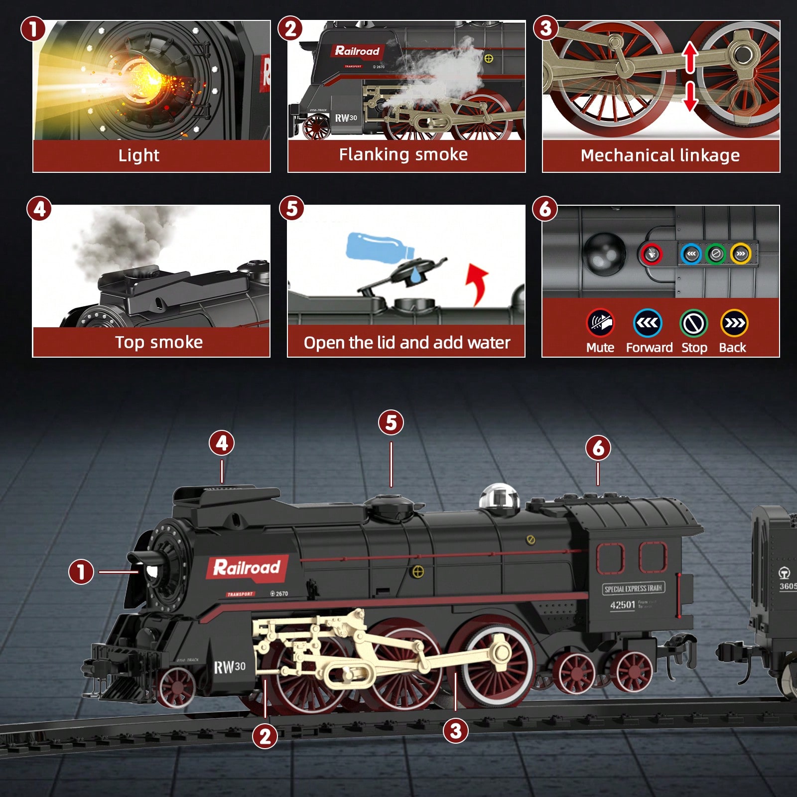 Luxury Electric Train Set with - огляд і ціна Lightings Decoration